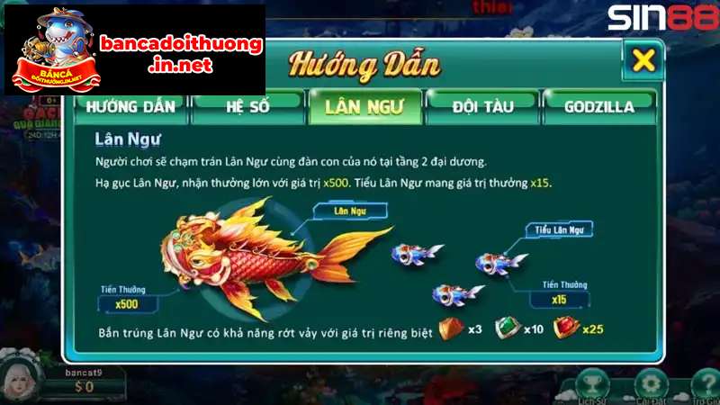 Cược thủ cần nắm rõ tính năng loài cá trong Godzilla đại chiến Cược thủ cần nắm rõ tính năng loài cá trong Godzilla đại chiến